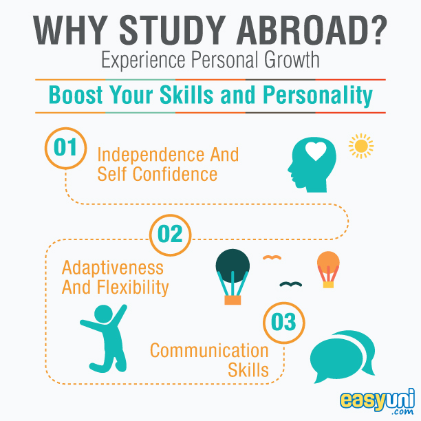 why you should live or study abroad why study abroad