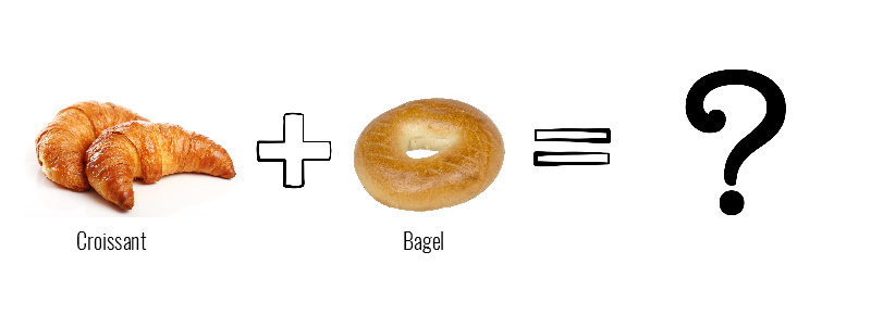 How Do You Pronounce Croissant In French Kcpc Org
