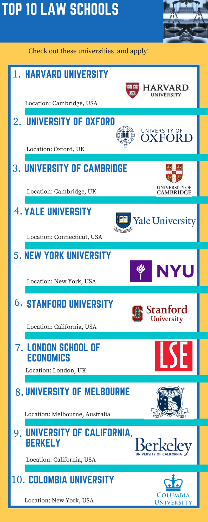 Study Law in 2023 - Find Best Law Colleges or Universities