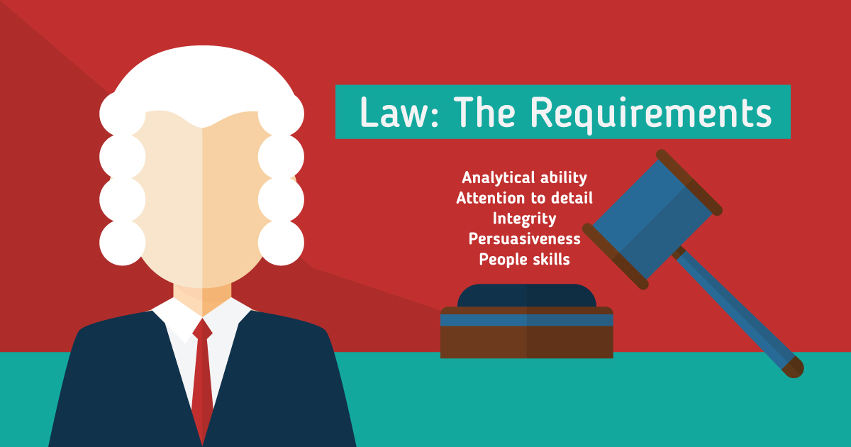 Study Law In 2023 Find Best Law Colleges Or Universities study-law-in-2023-find-best-law-colleges-or-universities