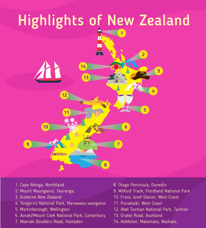 Places to go to in the New Zealand, Map of New Zealand