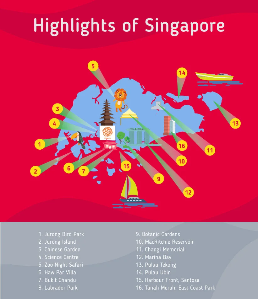 Places to go to in Singapore, Map of Singapore