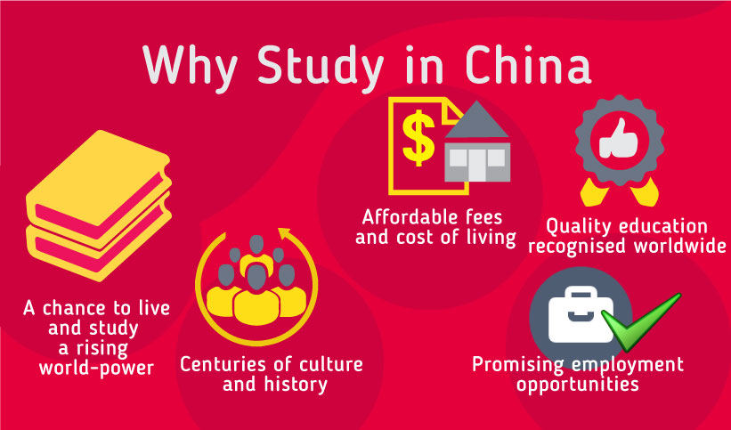 Is China a good country to study for international students?