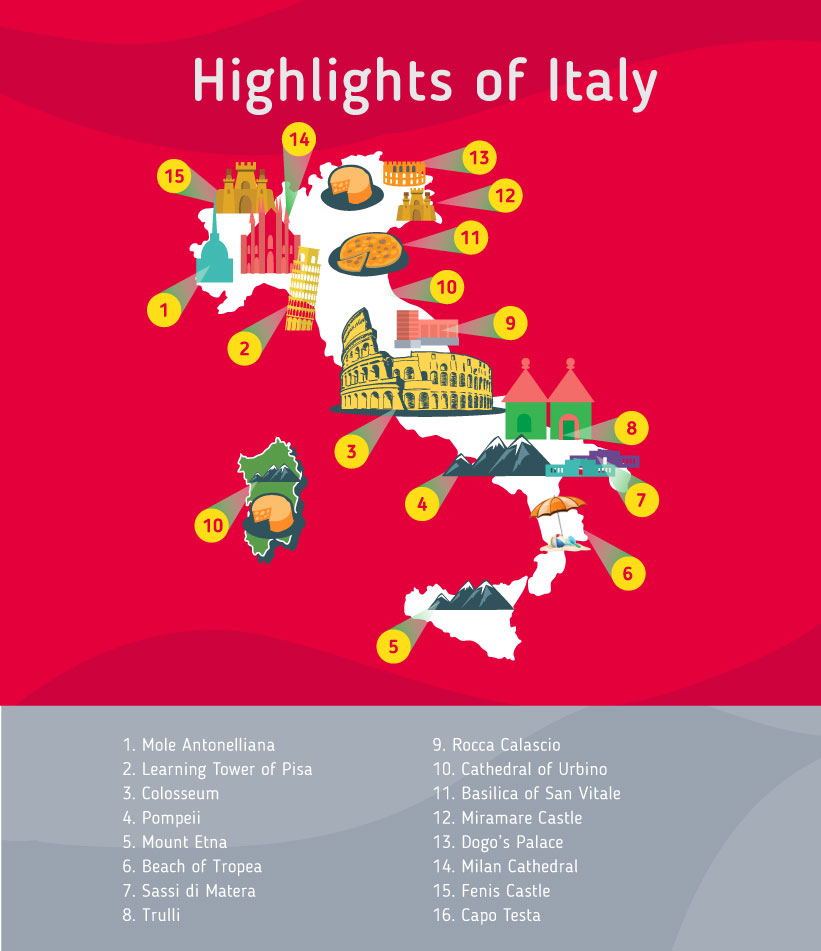 Places to go to in the Italy, Map of Italy