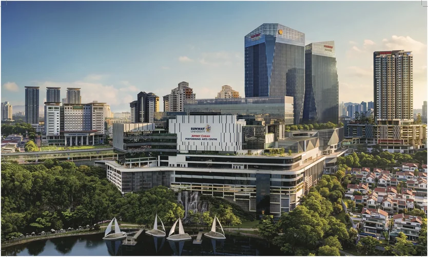 Sunway University Cover Photo