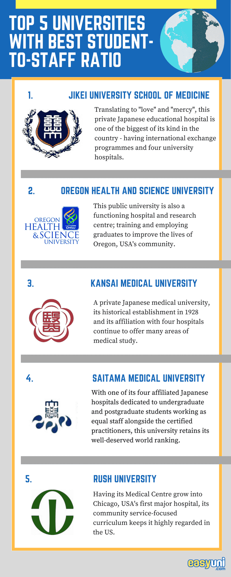 infographic