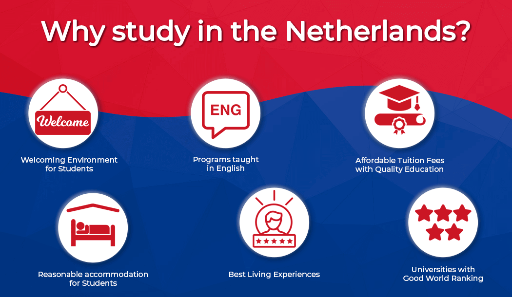 Why Study in the Netherlands 