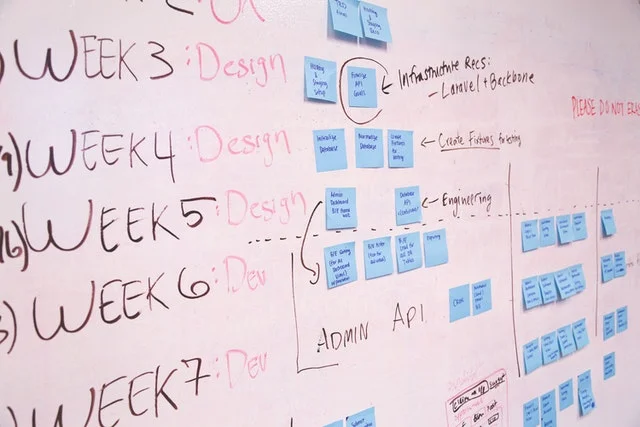 Whiteboard with assignment timeline.