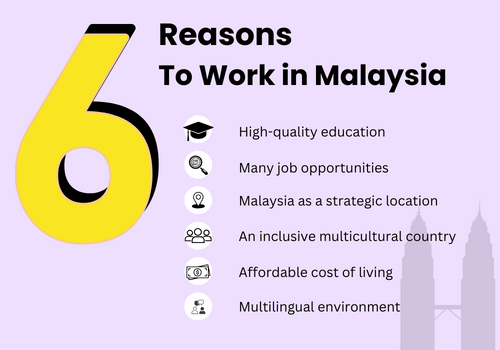 career opportunities in malaysia