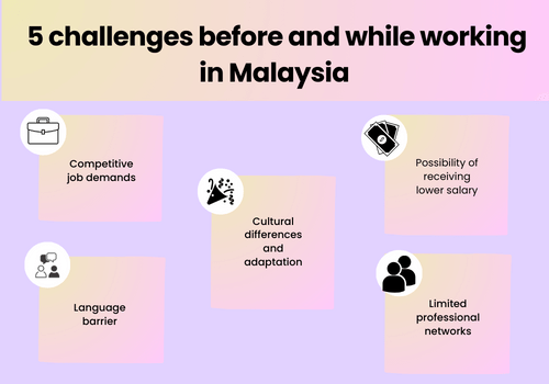 career opportunities in malaysia