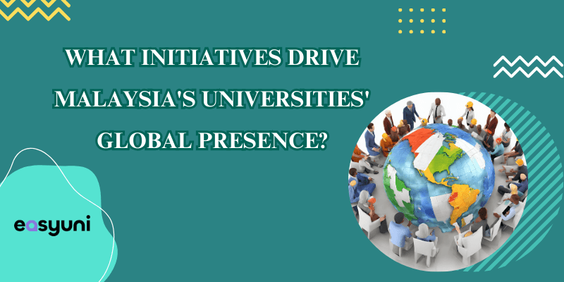 International collaboration Malaysia's universities
